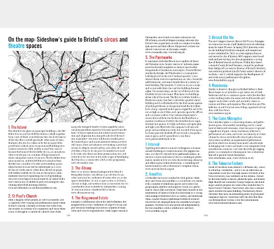Sideshow's Map of Bristol Spaces Sideshow's Map of Bristol Spaces